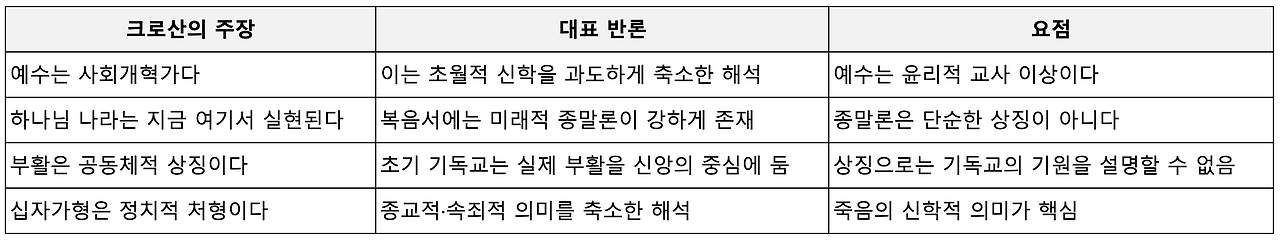 스크린샷 2025-03-25 오후 9.41.38.png