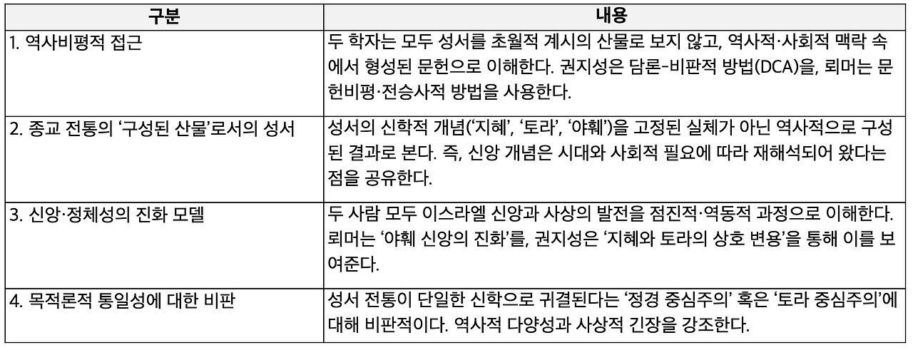 스크린샷 2025-11-04 오전 5.30.33.png