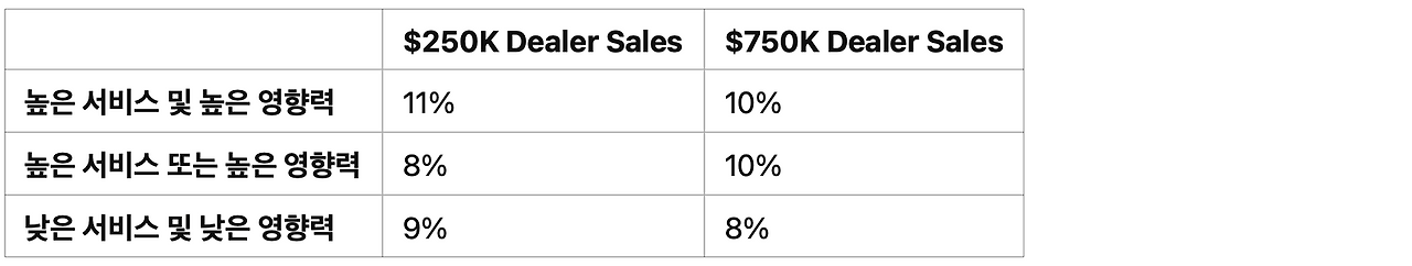 스크린샷 2025-02-24 오전 9.48.35.png