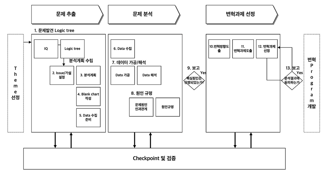 스크린샷 2025-04-21 오후 9.48.13.png