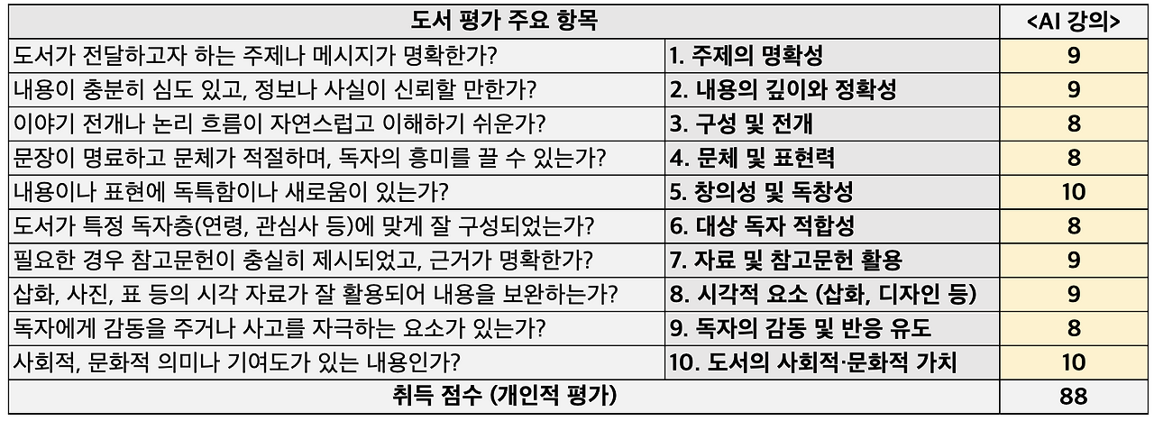 스크린샷 2025-12-02 오후 6.21.19.png