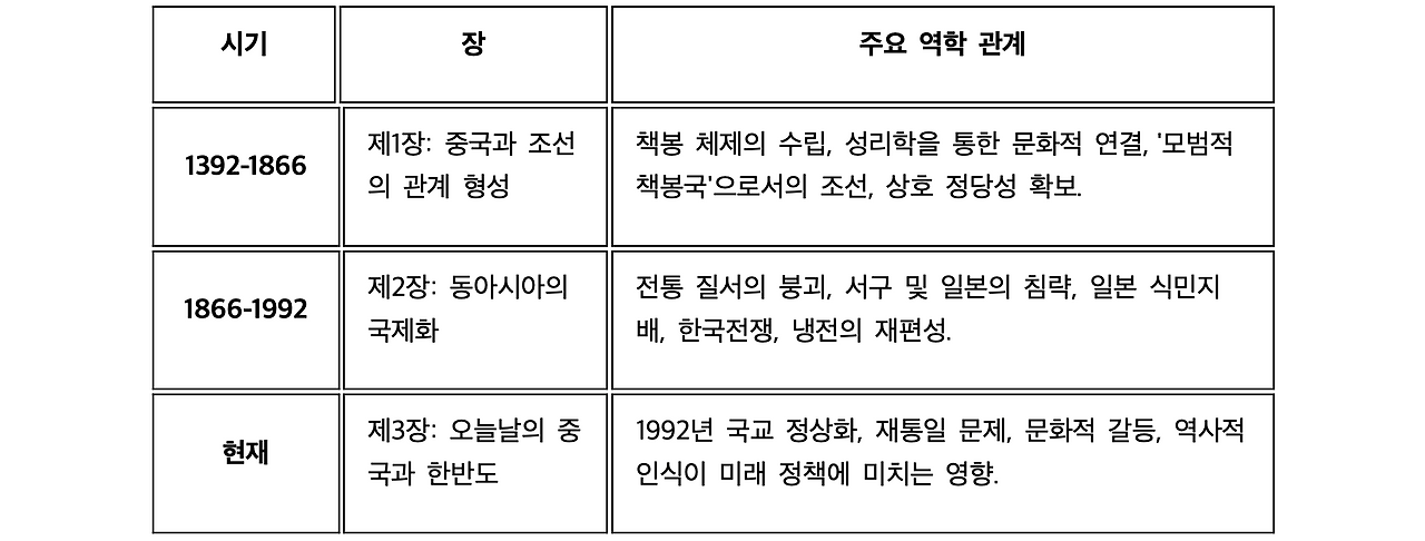 스크린샷 2025-09-12 오후 3.44.58.png