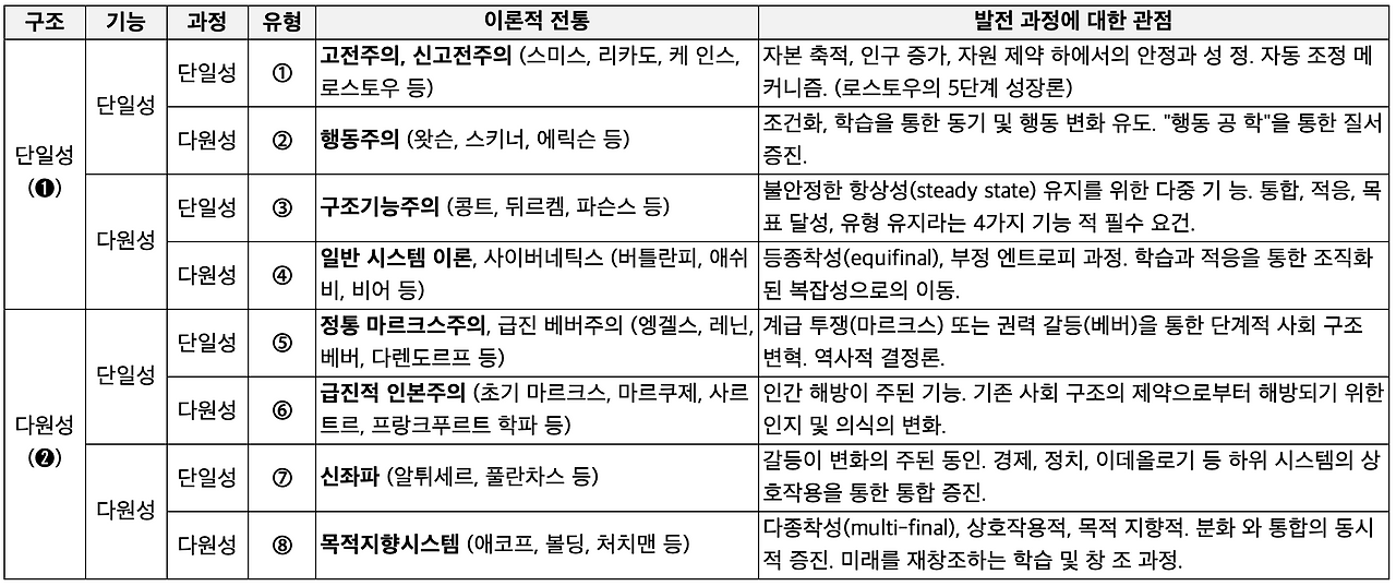 스크린샷 2025-12-02 오전 5.58.46.png