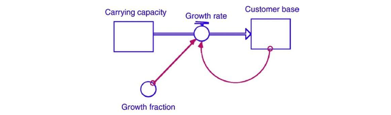 스크린샷 2025-12-22 오전 6.07.07.png