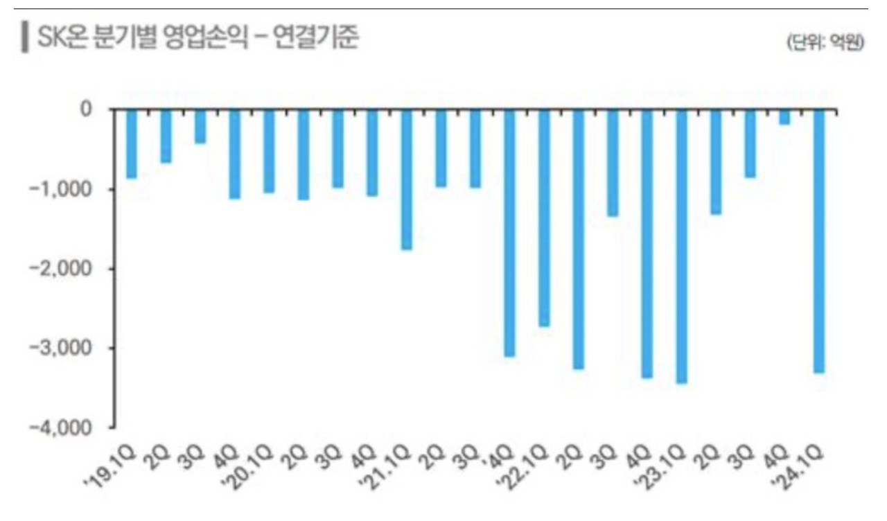 스크린샷 2024-07-31 오전 11.34.45.png