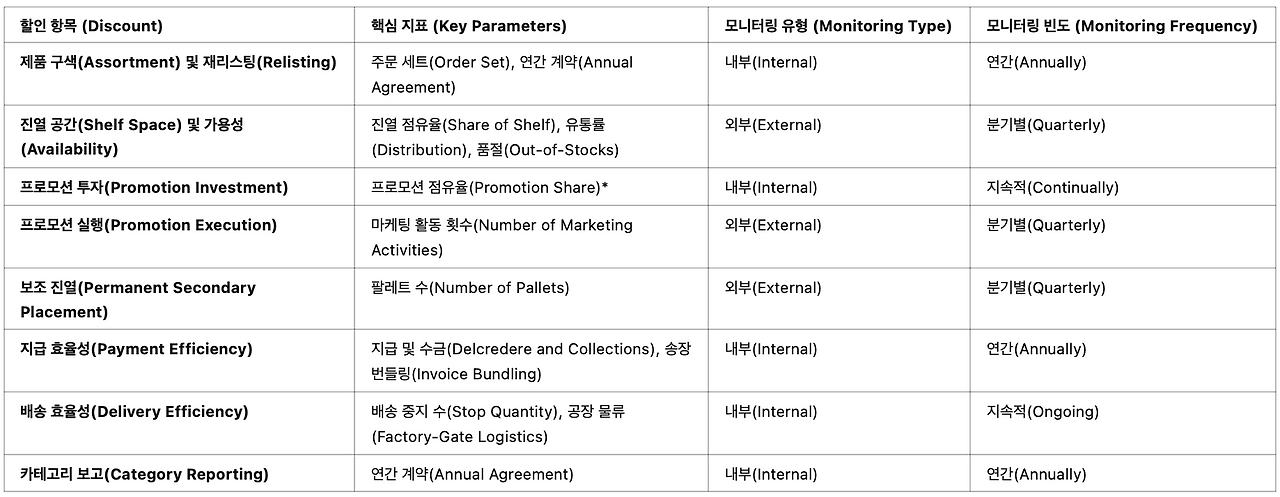 스크린샷 2025-02-24 오전 9.43.43.png