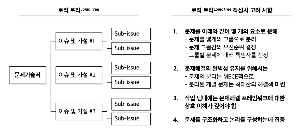 스크린샷 2024-11-30 오전 11.39.01.png