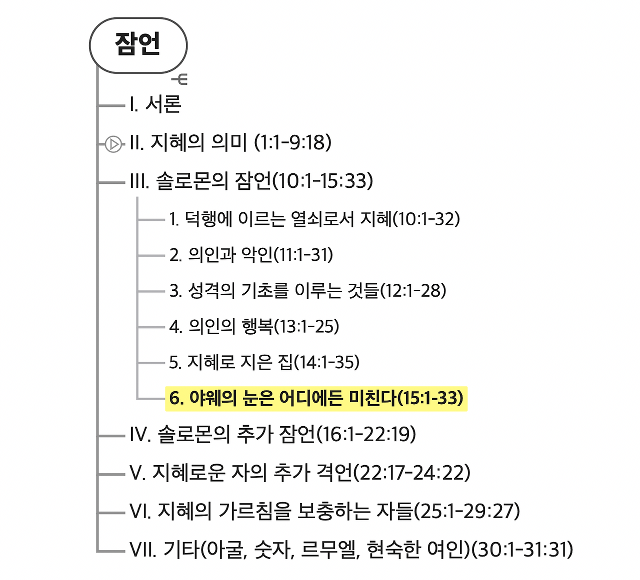 스크린샷 2025-06-04 오후 7.21.25.png