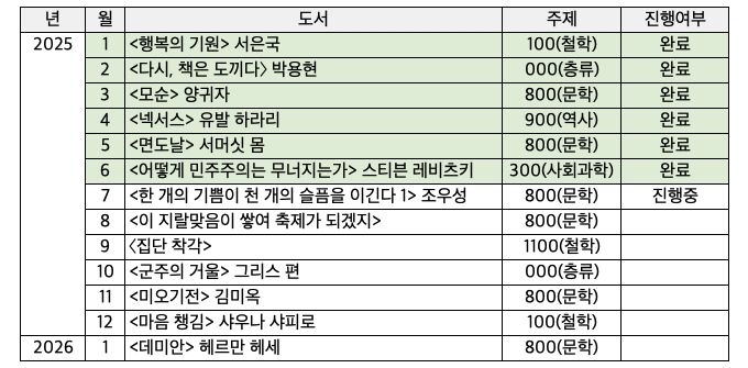 스크린샷 2025-07-03 오후 4.30.24.png