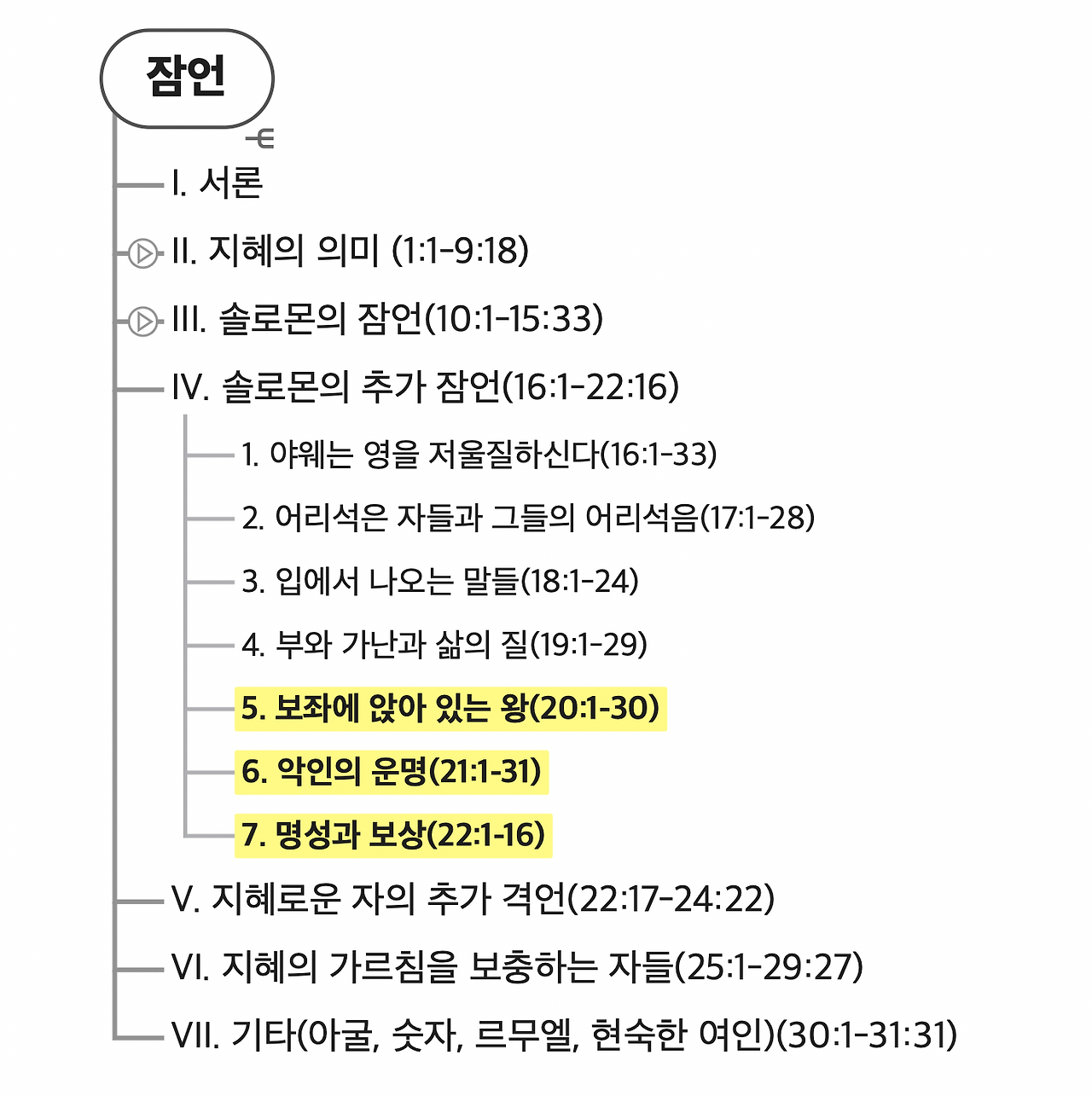스크린샷 2025-06-09 오후 9.30.26.png