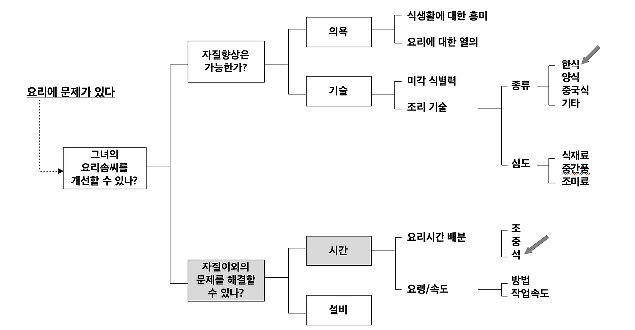 스크린샷 2025-04-22 오전 4.41.26.png