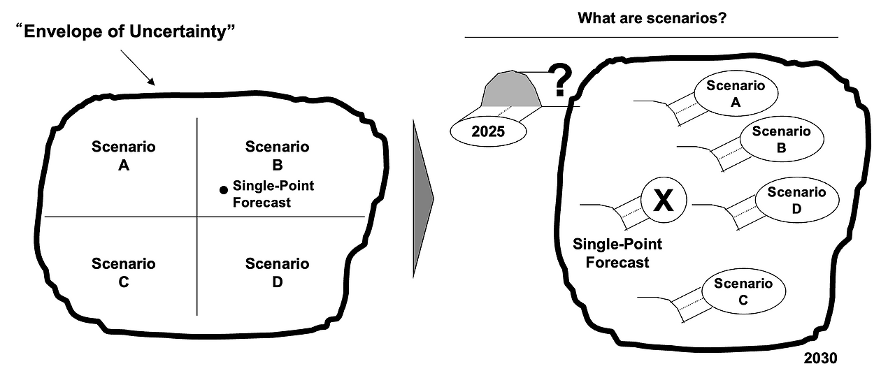 스크린샷 2025-04-25 오전 7.42.29.png