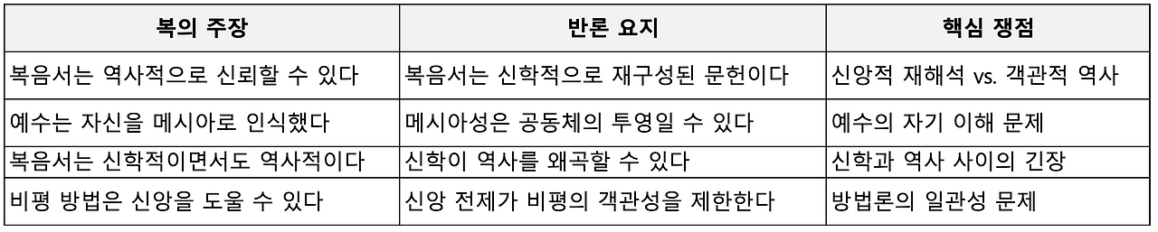 스크린샷 2025-03-25 오후 10.24.24.png