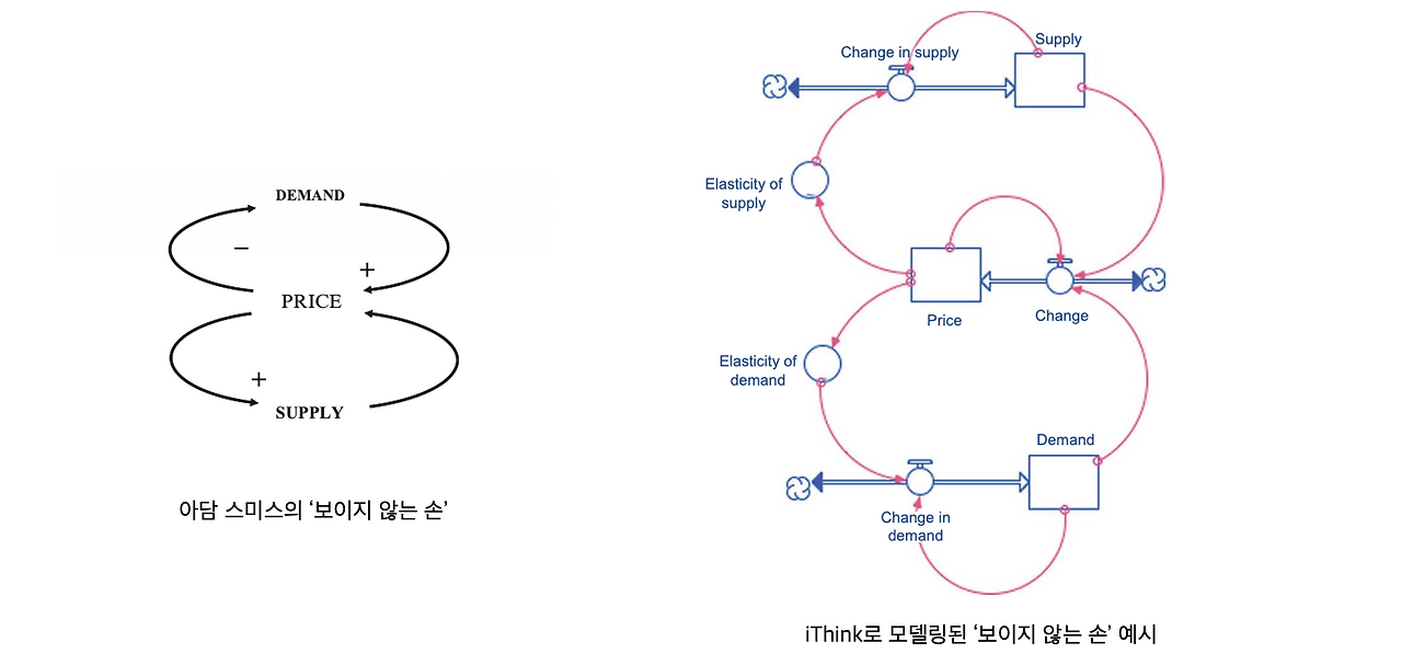 스크린샷 2025-12-22 오전 6.16.56.png