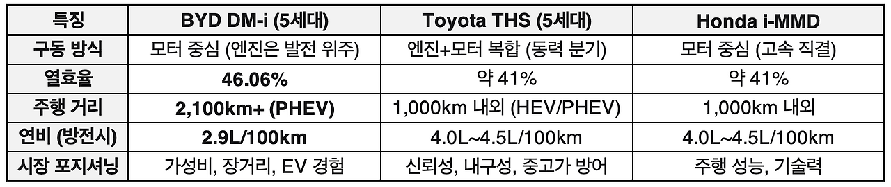 스크린샷 2025-11-21 오후 6.04.43.png