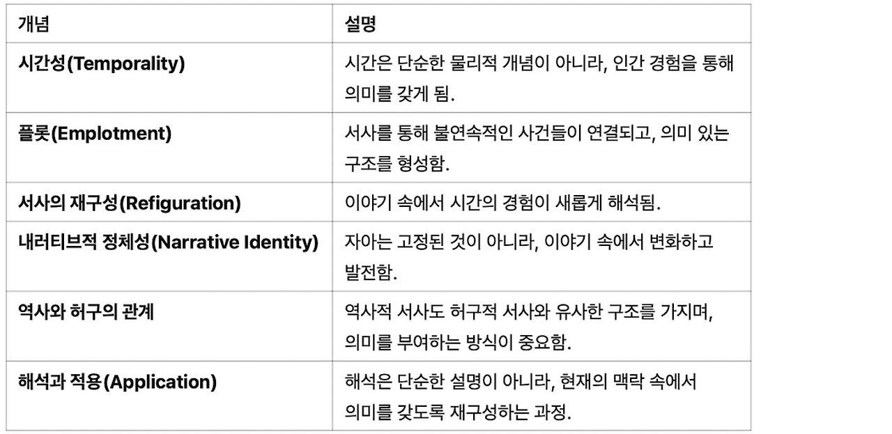 스크린샷 2025-02-21 오후 5.14.27.png