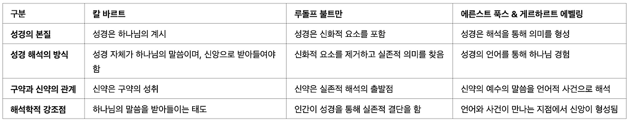스크린샷 2025-03-03 오후 1.52.39.png