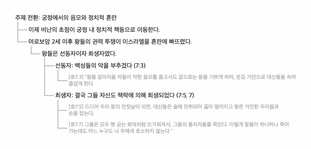 호세아 주석.png