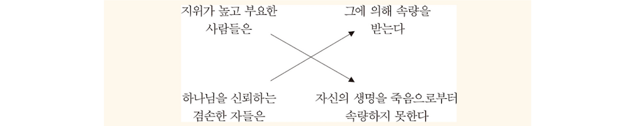 스크린샷 2025-09-05 오전 7.40.58.png