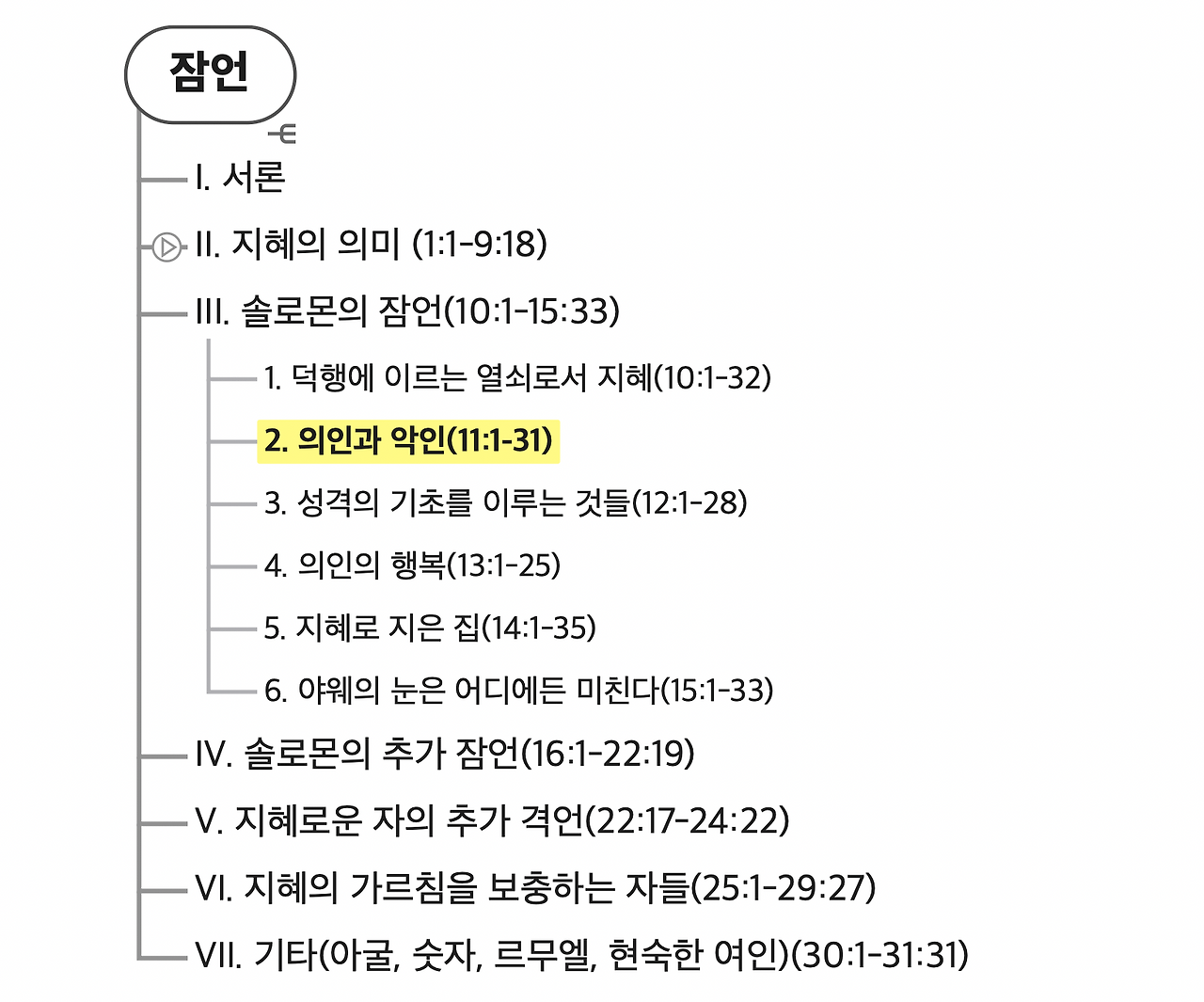 스크린샷 2025-05-30 오전 7.20.07.png