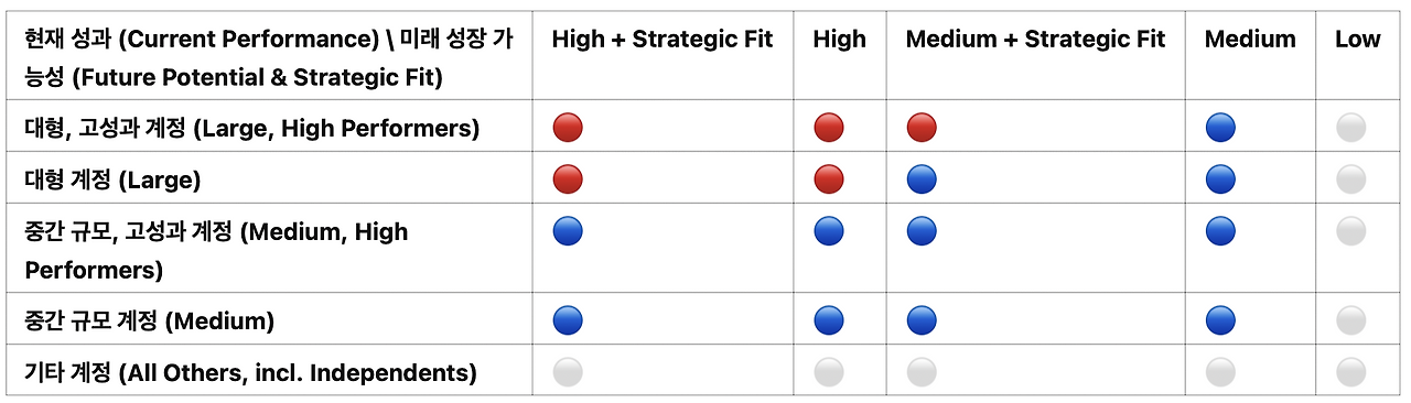 스크린샷 2025-02-24 오후 1.41.50.png