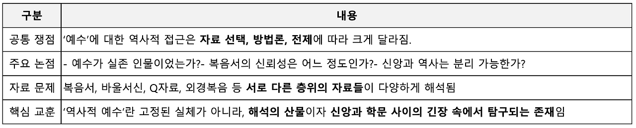 스크린샷 2025-03-25 오후 11.20.16.png