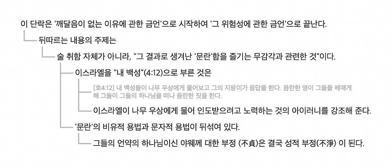 호세아 주석.png