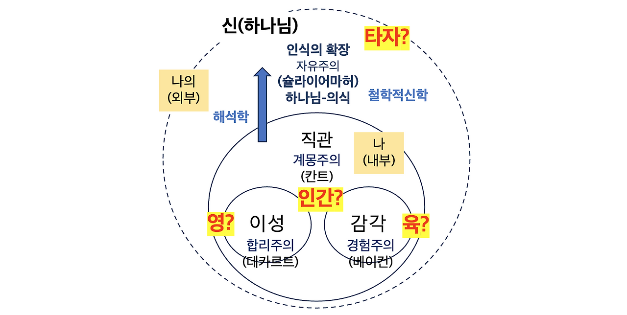 스크린샷 2025-02-09 오전 7.04.32.png