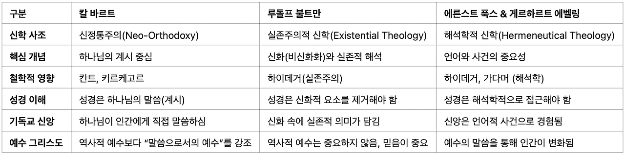 스크린샷 2025-03-03 오후 1.52.11.png