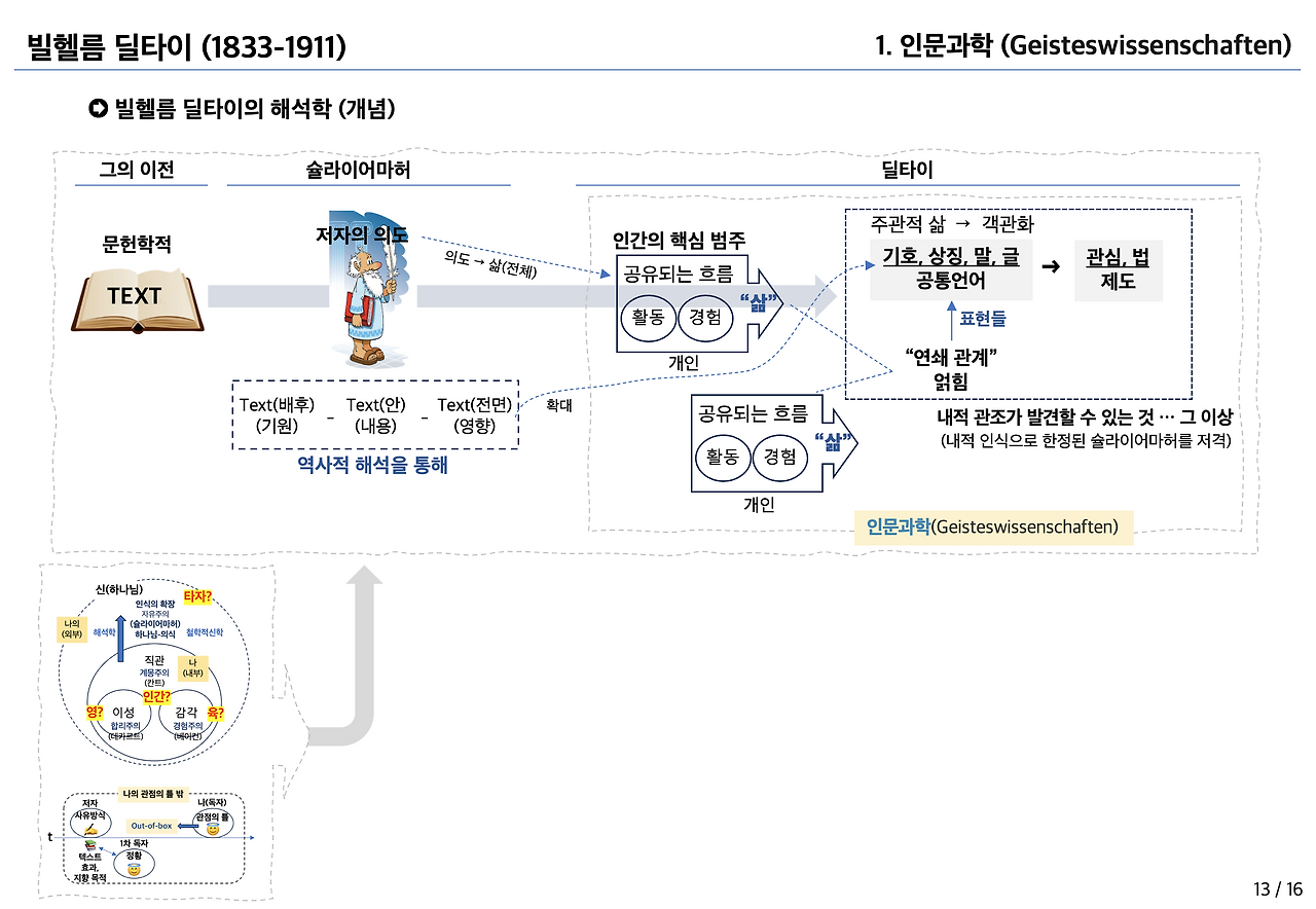 스크린샷 2025-02-11 오후 12.58.39.png