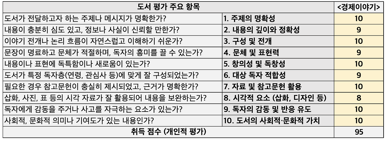 스크린샷 2025-12-08 오전 6.43.05.png