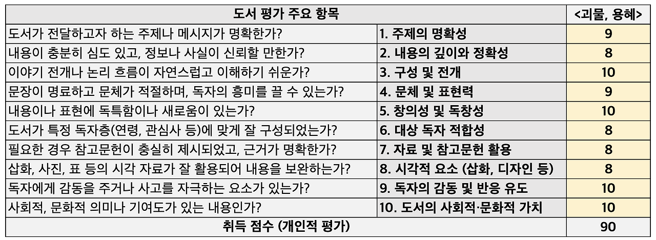 스크린샷 2025-12-01 오후 4.39.50.png