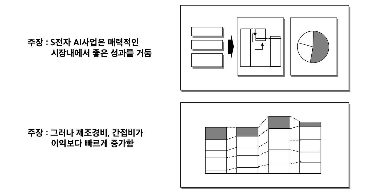 스크린샷 2024-11-30 오후 3.56.40.png