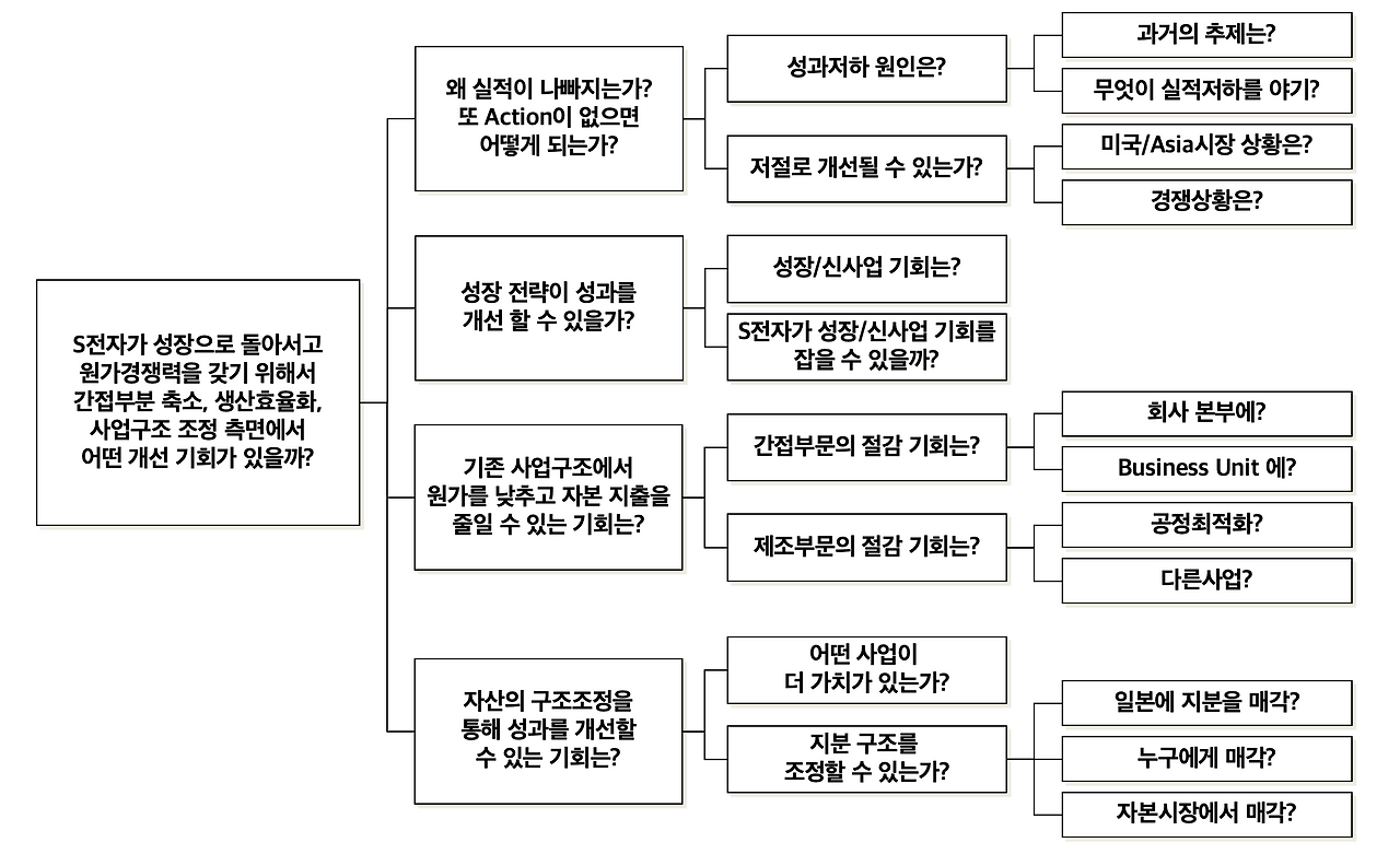 스크린샷 2024-11-30 오후 12.28.34.png