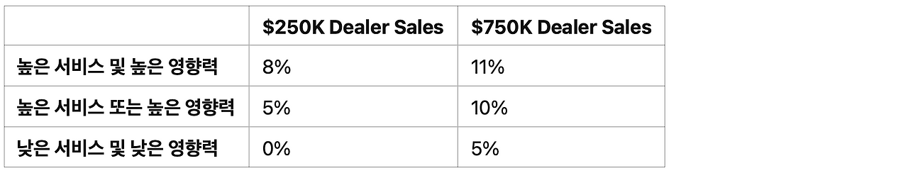 스크린샷 2025-02-24 오전 9.49.06.png