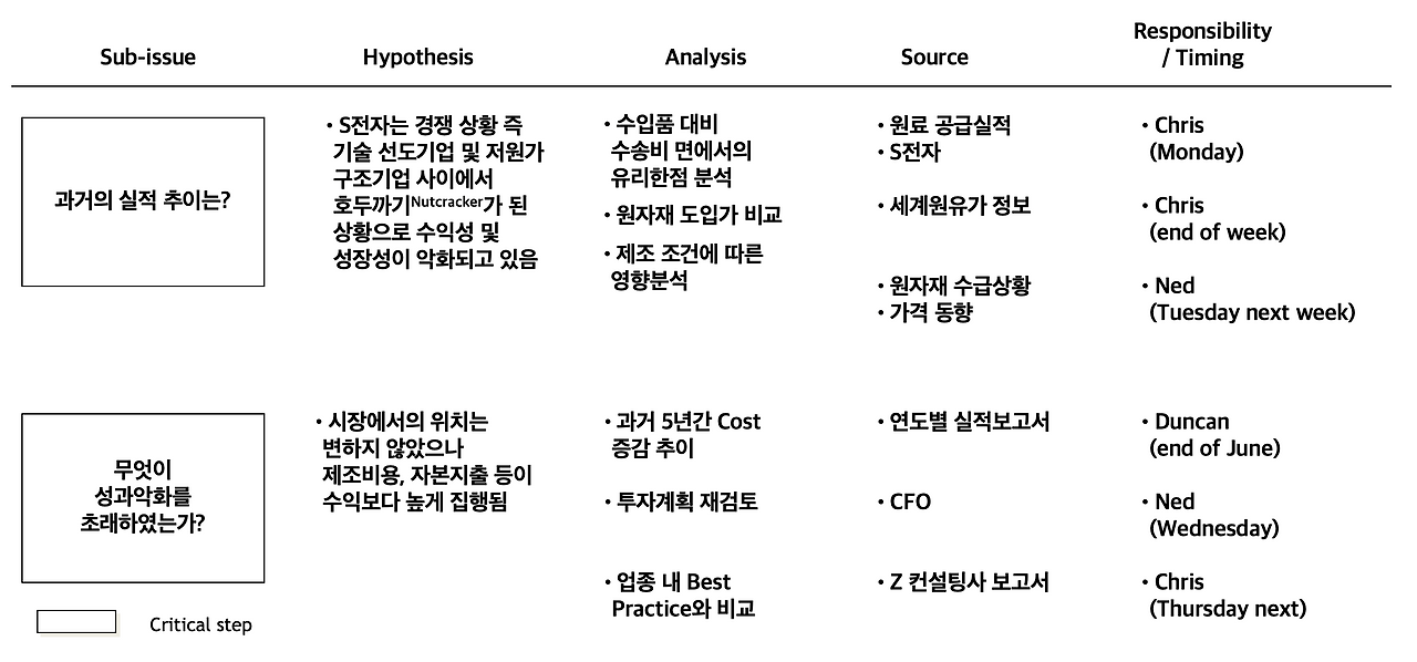 스크린샷 2024-11-30 오후 1.57.07.png