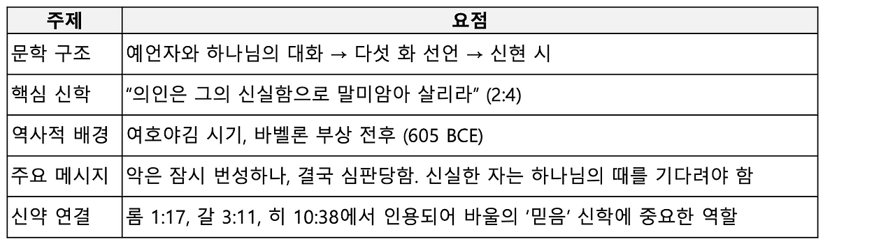 스크린샷 2025-03-22 오후 8.13.04.png