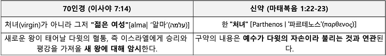 스크린샷 2025-01-10 오전 9.14.05.png