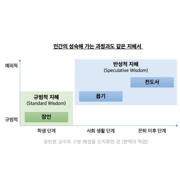 스크린샷 2025-05-28 오후 9.40.50.png