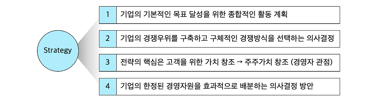 스크린샷 2024-10-14 오후 7.01.38.png