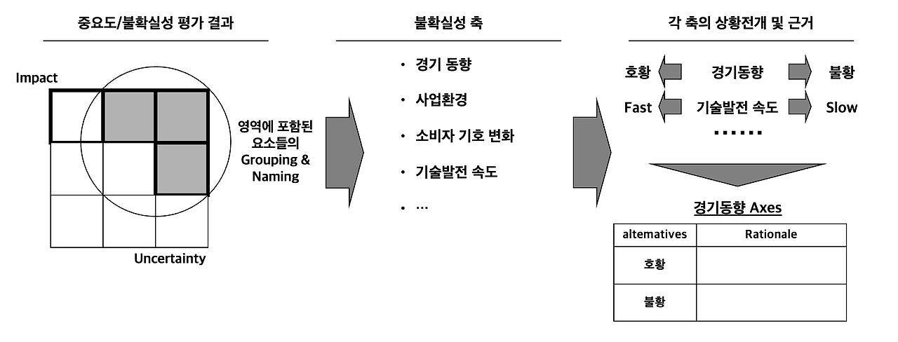 스크린샷 2025-04-26 오후 6.37.19.png