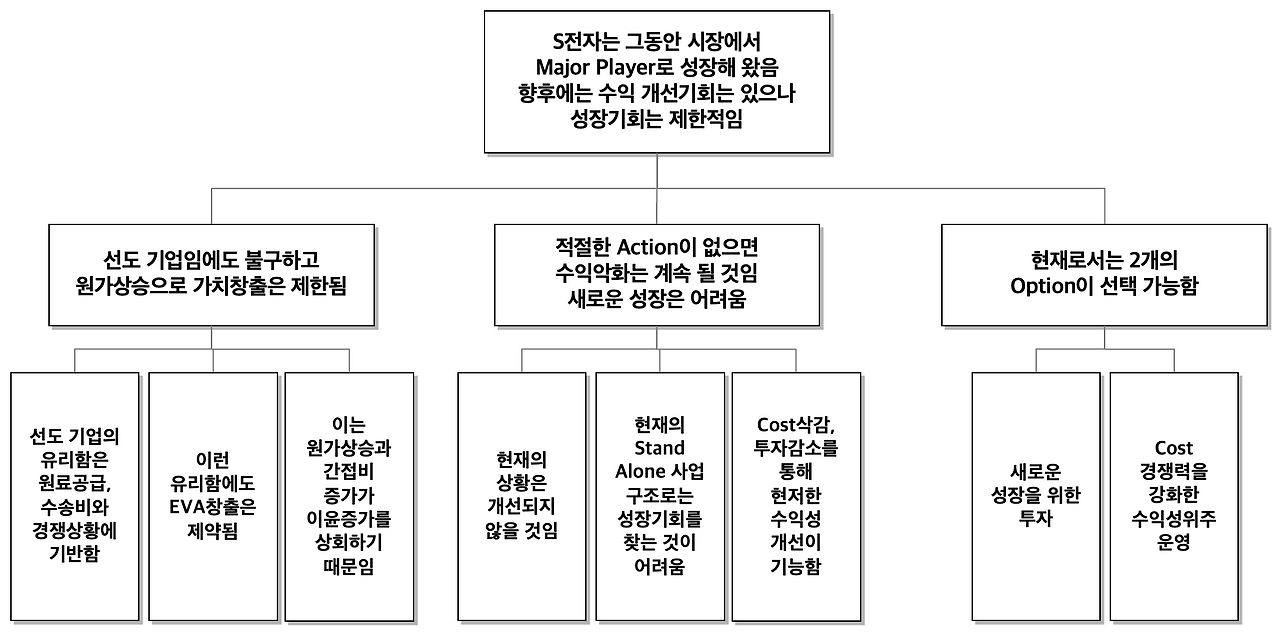 스크린샷 2024-11-30 오후 3.46.07.png