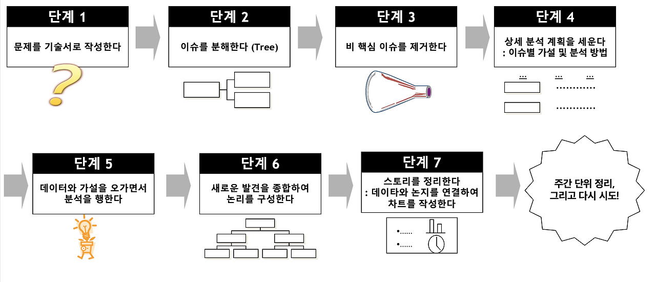 스크린샷 2024-11-30 오후 3.58.48.png