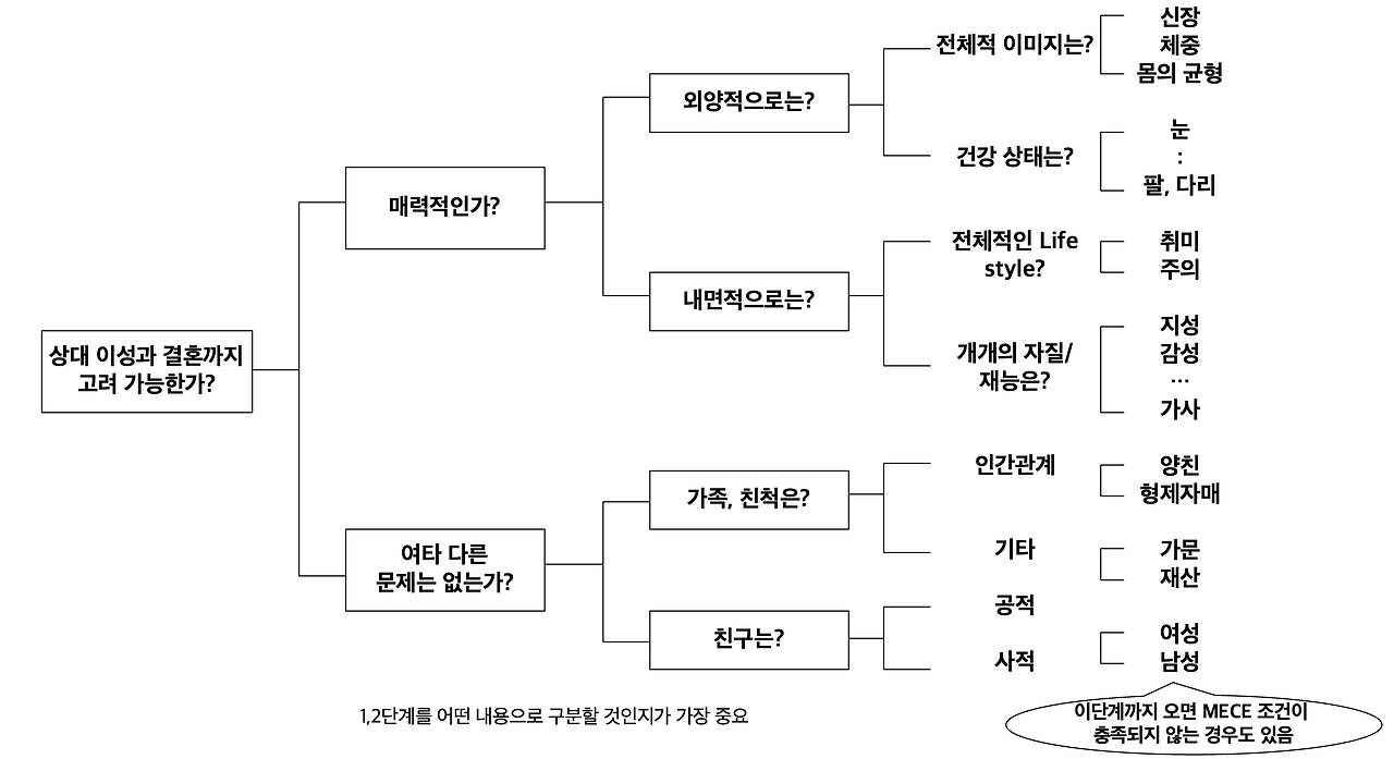 스크린샷 2025-04-25 오전 9.29.19.png