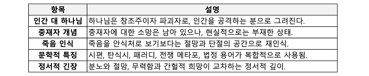 스크린샷 2025-04-30 오후 8.36.58.png