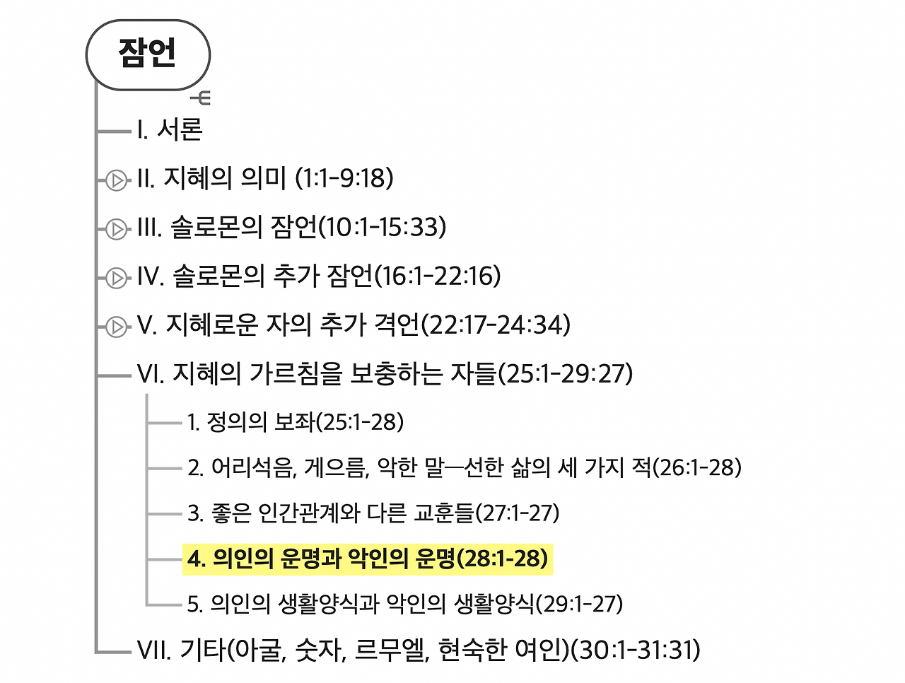 스크린샷 2025-06-18 오후 7.05.54.png