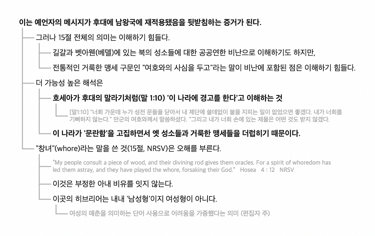 호세아 주석.png