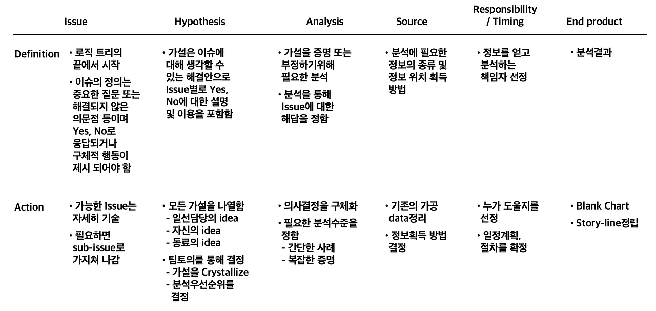 스크린샷 2024-11-30 오후 1.48.26.png