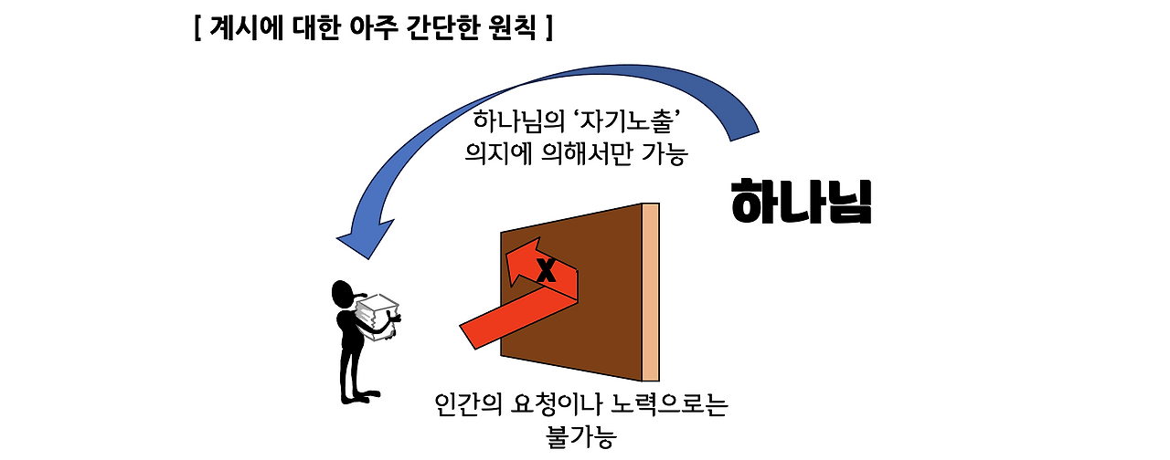 스크린샷 2024-11-29 오후 10.20.55.png