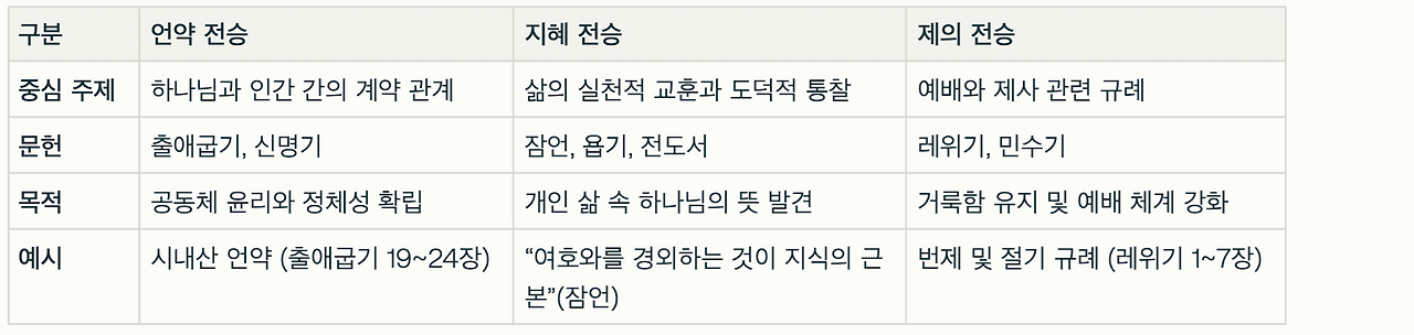 스크린샷 2025-03-05 오후 4.06.06.png